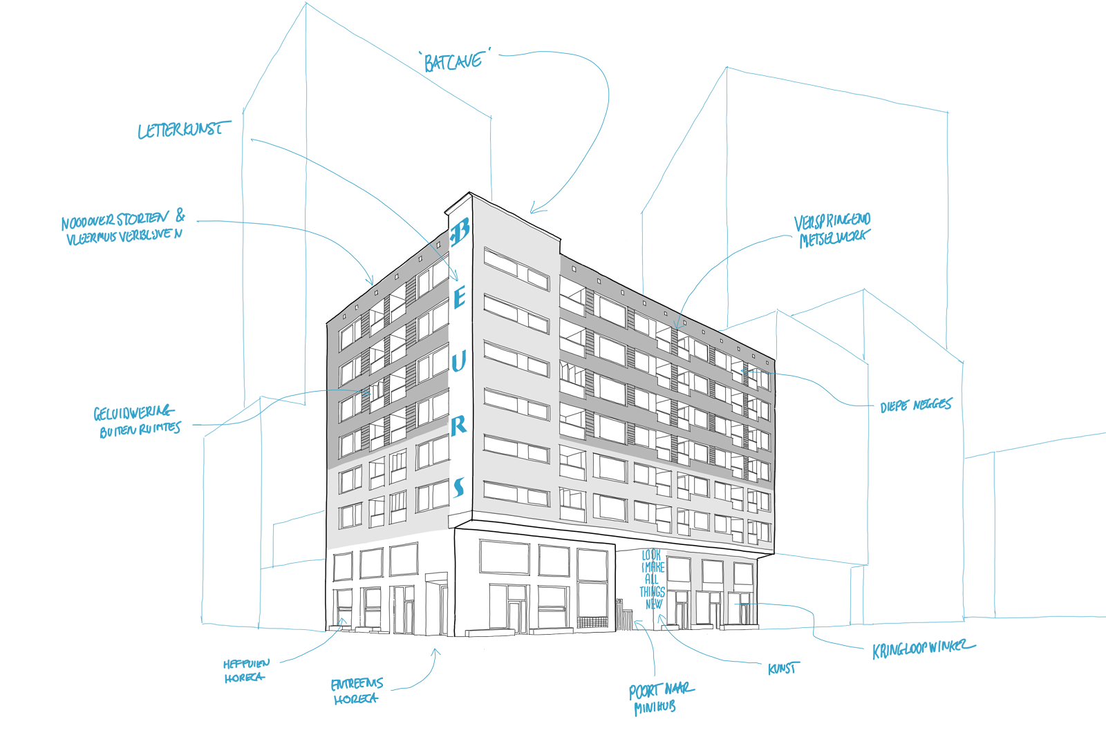 hand sketch showing features in Beurskwartier social housing building, project by BETA architects Amsterdam Evert Klinkenberg Auguste Gus van Oppen