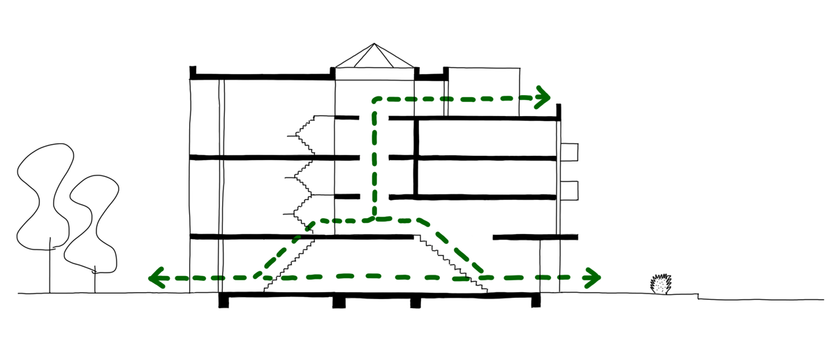 click to enlarge and start slideshow concept sketch of section in Hoogveen elderly housing project by beta architects amsterdam evert klinkenberg auguste gus van oppen